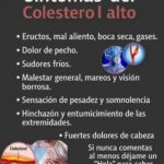 Colesterol alto: por qué puedes tenerlo sin sentir ningún síntoma