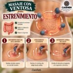 Masaje abdominal con ventosas para el estreñimiento: ¿realmente puede ayudar al intestino?